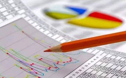 国外期货外盘行情